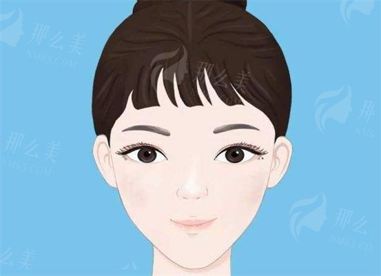 合肥艺星整形孙洋医生简介-擅长眼综合整形/去眼袋/上睑提肌矫正/上睑下垂，孕睫术价格913元起