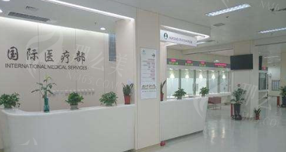 主流手术入路解析