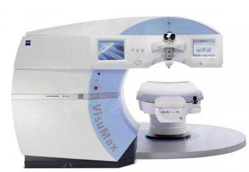 三、温州华厦眼科飞秒激光手术价格及术后护理