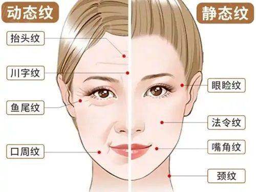二、孙家明医生技术特点解析