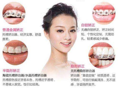 二、 硬件与环境：北京维乐口腔门诊部（方庄店）的就诊体验如何？