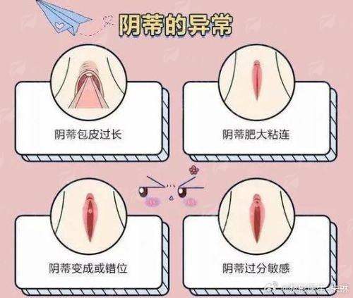 二、惠州友禾医院私密科怎么样？技术特色有哪些？