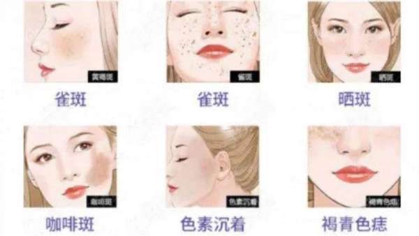 一、西安国际医学整形医院付丹凤医生私密整形项目有哪些？