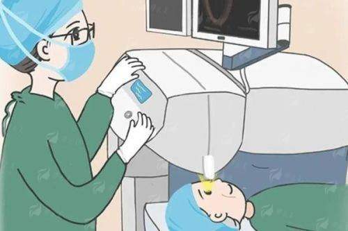 大连爱尔眼科医院技术优势