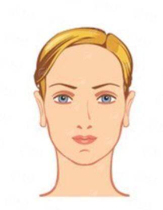 大连爱尔眼科医院就诊指南