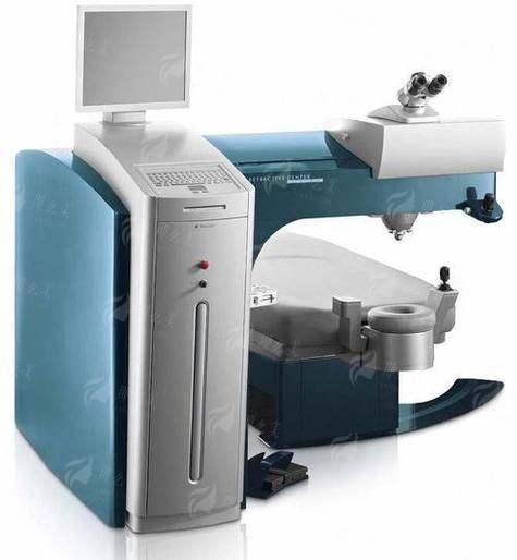 二、合肥普瑞眼科飞秒激光医生团队实力如何？