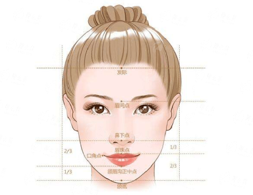 扬州苏忆医疗美容的特殊技术优势
