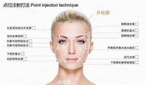 三、宁波拾壹逐光馒化修复价格贵不贵？