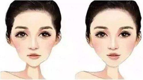 二、广东韩妃整形外科医院龚少琴坐诊时间安排