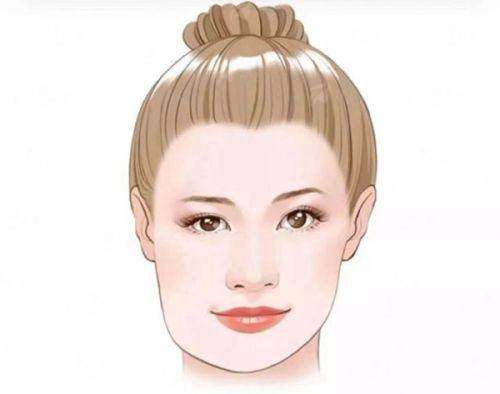 二、广东韩妃整形外科医院梁晓姻医生特色项目