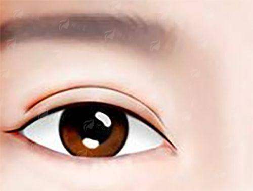 广东韩妃黄伦武医生联系方式全公开！想了解的速来，还有坐诊地址和预约挂号方式