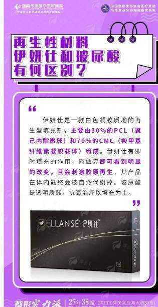 六、广东韩妃整形外科医院纪春华医生术后管理