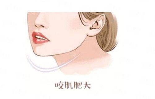 广东韩妃李光琴轮廓整形好极了！想了解案例对比？附坐诊地址及24小时预约通道