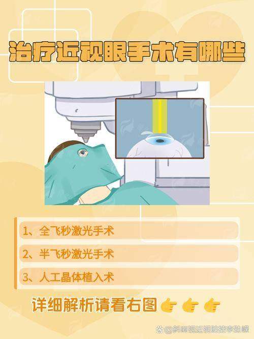 三、合肥视宁眼科医院有什么优势？全激光手术专精选手