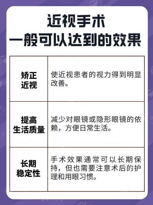 一、合肥爱尔眼科医院近视手术怎么样？海内外连锁+4种术式可选