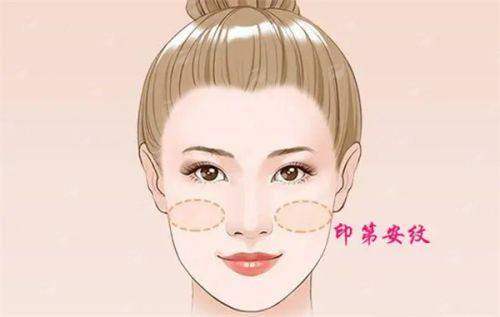 二、六安美南华整形美容的杀手锏是什么?