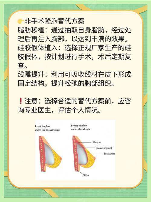 三、泉州海峡整形如何预约郭永军做双平面丰胸?