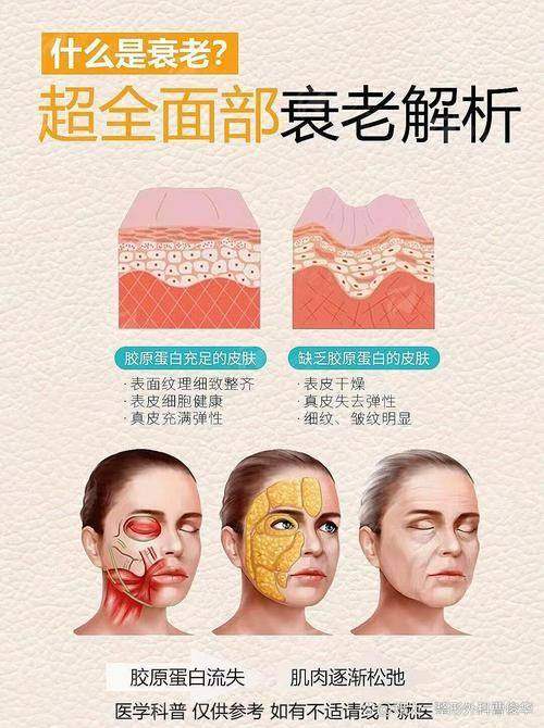 四、哈尔滨爱琪医美眼周黑绷带怎么预约？