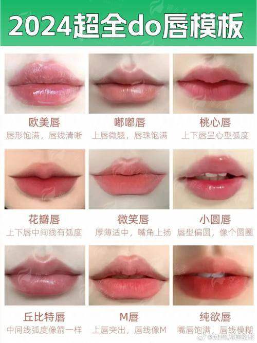 二、余红敏微笑唇与传统丰唇术有哪些本质区别?