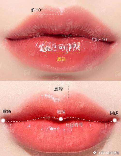 四、西宁青美余红敏微笑唇怎么预约？