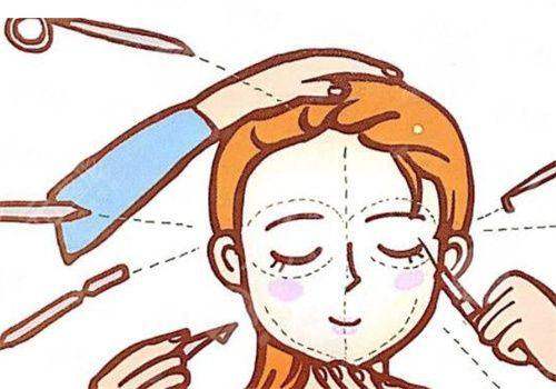 三、杭州清锴医疗美容门诊部手术流程详解