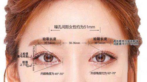 一、上海艺星医疗美容医院(长宁院)简介