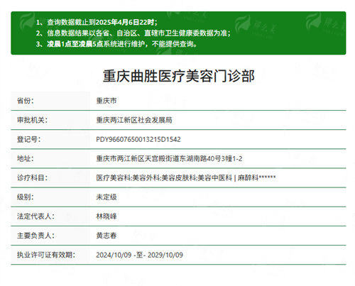 重庆曲胜医疗美容门诊曲胜丰臀效果怎么样？真实案例深度分析