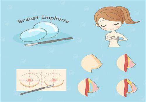 五、真实患者术后三个月跟踪反馈