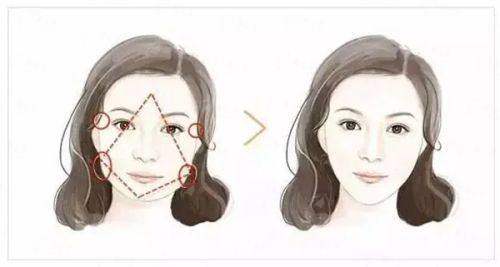 <strong>二、邓立育医生：精细派代表医师</strong>