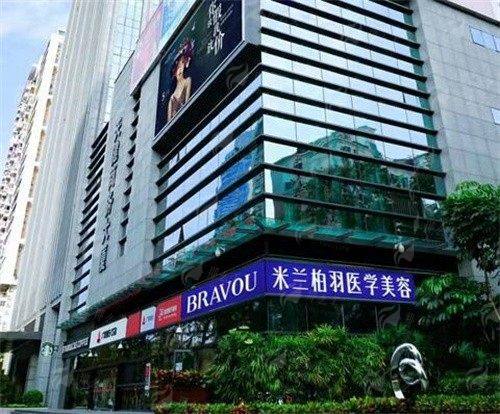 一、深圳米兰柏羽医疗美容医院钟伟洪院长资质解析