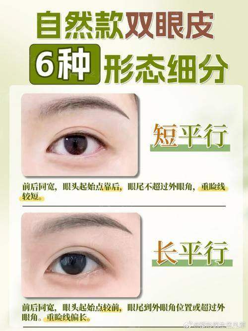 三、真人实例曝光！术后成效能有多自然？