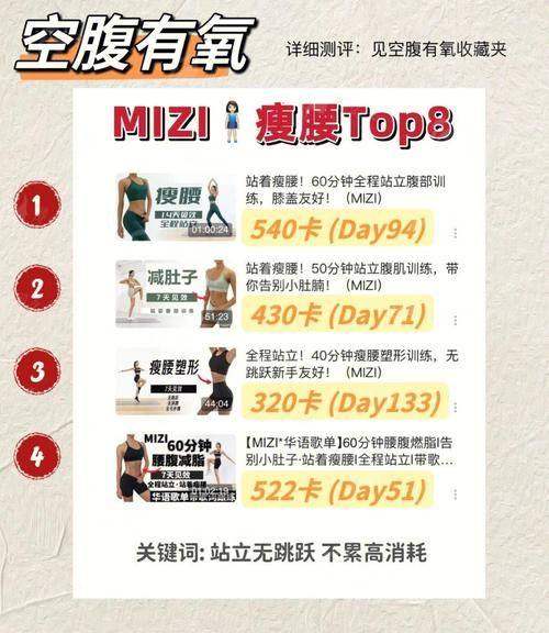 重庆万州华美紫馨刘天云腰腹环吸效果如何？真实案例全解析+价格对比