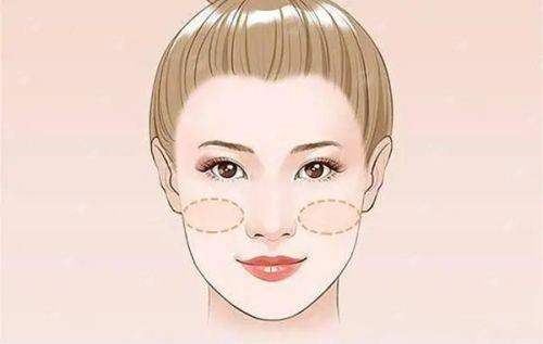 <strong style="color:red;">三、重庆米兰柏羽时光整形美容医院医生团队</strong>