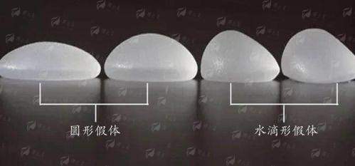 四、亳州康美整形程淑芹丰胸怎么预约？