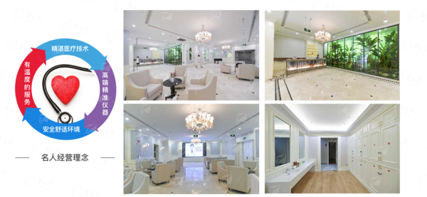 有做过温州名人整形口腔医院王颍辉吸脂的人吗？分享下真实体验