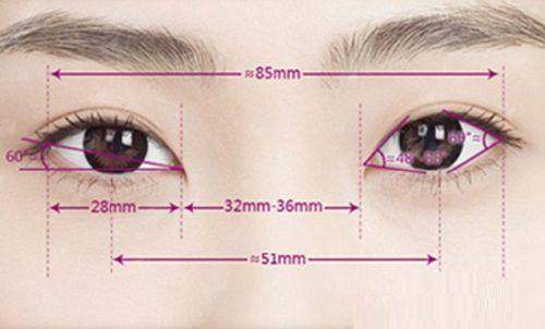 一、苏州美莱美容医院的双眼皮手术怎么样？