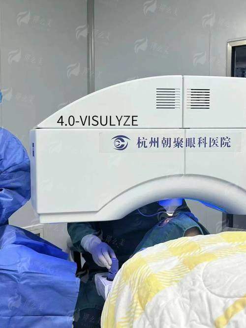 三、潍坊视康眼科医院有哪些特色项目?价格贵不贵?