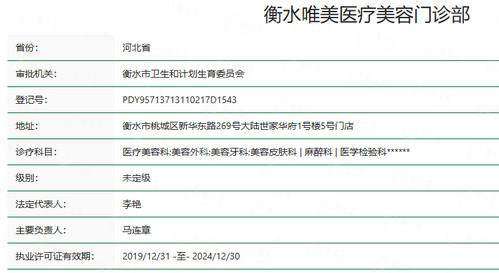 衡水唯美医疗美容祛眼袋效果怎么样？张志国医生手术实例深度评测-新颜智尚小程序一键预约！