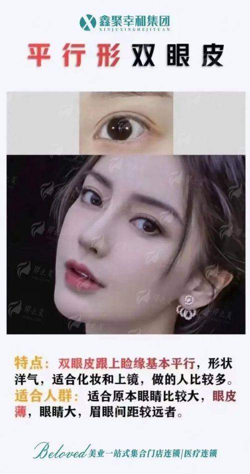 临汾美特尔整形张兆博医生双眼皮技术强，用户反馈好，新颜智尚预约，价格了解别错过