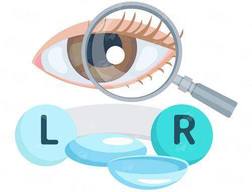 <strong style="color:red;">三、长春近视手术服务对比</strong>