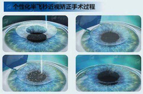 <strong style="color: red;">预约挂号指南</strong>