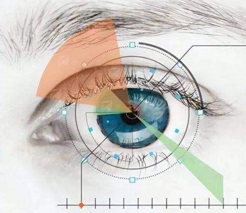 <strong style="color: red;">西安大兴医院眼科特色项目：全方面覆盖各类眼疾</strong>