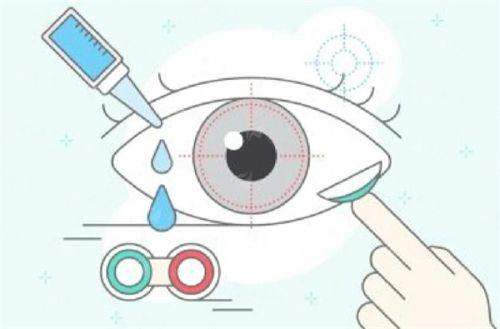 <strong style="color: red;">国内外精尖设备+从业多年骨干医生团队，打造精细视力矫正方案</strong>