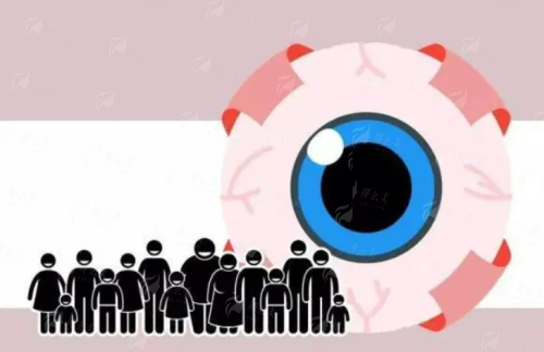 <strong style="color:red;">为什么选择宁波爱尔光明眼科医院？</strong>