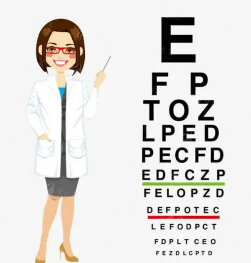 <strong style="color:red;">为什么选择苏州大学附属第一医院眼科?</strong>