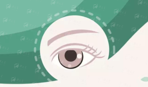 松原沐笛康眼科如何？高清检查仪器，精准诊断，还你清晰视界！预约方式大公开（0元面诊，上新颜智尚小程序）