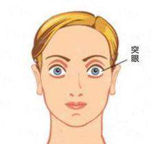 <strong style="color: red;">宁波小儿眼科骨干医生刘颖：给孩子一个没有眼镜的童年</strong>