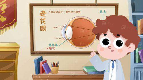 宁波鄞州爱尔光明眼科钟公庙门诊怎么样？亲测体验，专业服务超贴心，线上预约挂号已开启