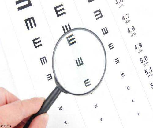 <strong style="color: red;">宁波爱尔光明眼科医院就诊指南</strong>