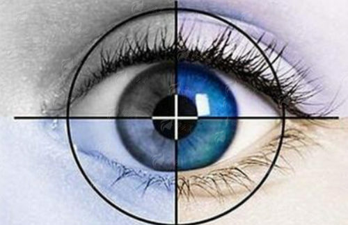 想知道西安医学院第二附属医院眼科咋样？先进技术+贴心服务，让你告别眼疾困扰，附医院地址！